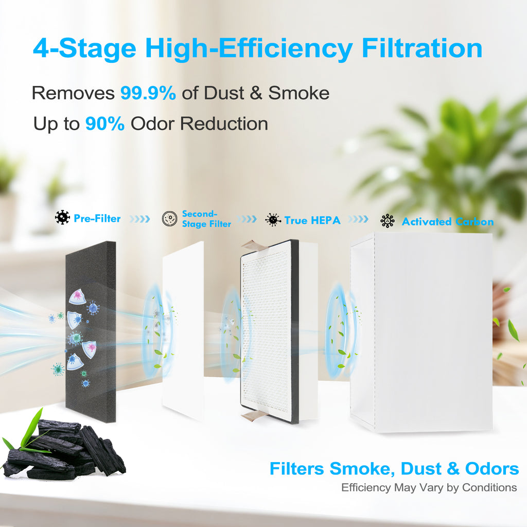 MN02 Industrial Fume Extractor 177 CFM Laser & Solder Fume Extractor 4-Layer Filtration System for Laser Engraving, Soldering and Electronics Repair