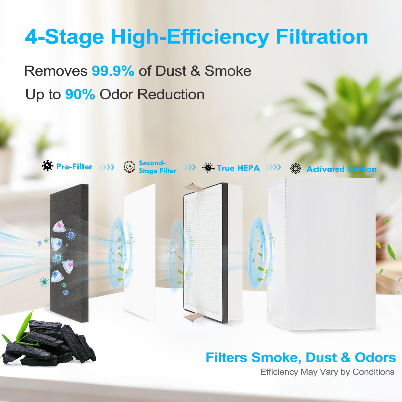 MN02 Industrial Fume Extractor 177 CFM Laser & Solder Fume Extractor 4-Layer Filtration System for Laser Engraving, Soldering and Electronics Repair